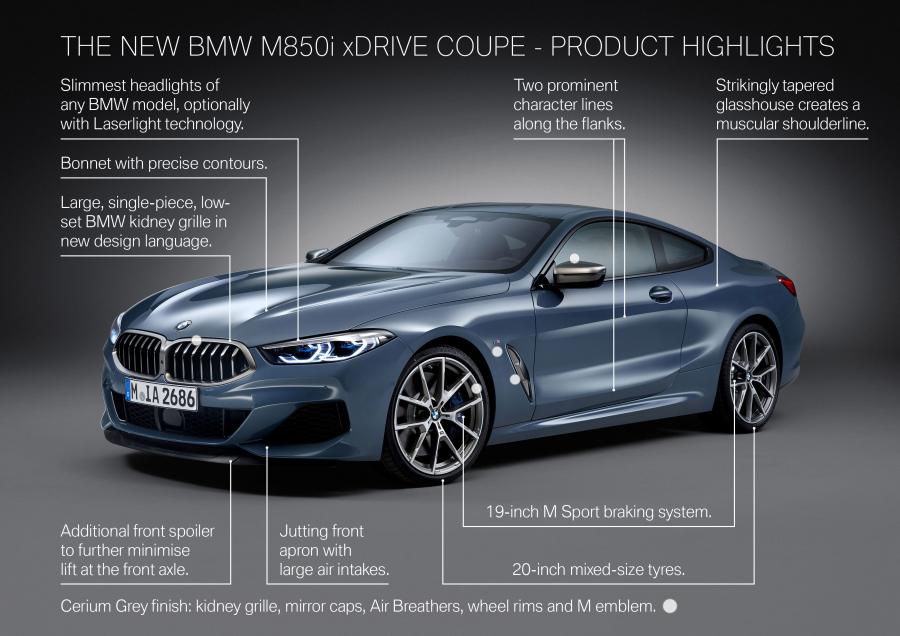 Схема BMW M850i xDrive (G15) 2018 года  (WW) (фото 80 из 88)